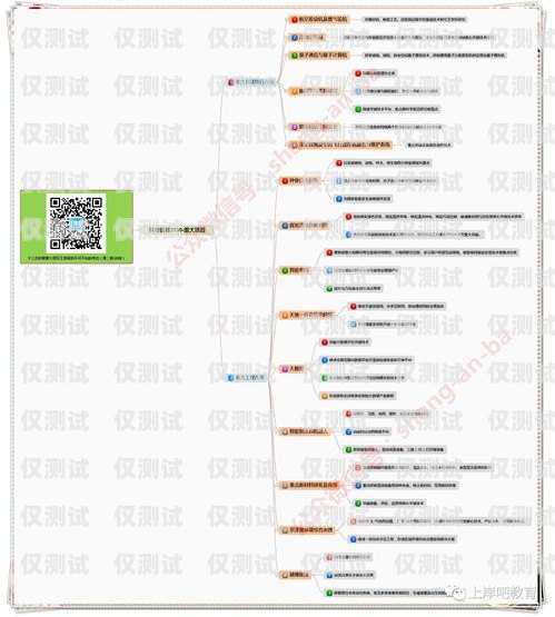 蘭州高頻外呼系統(tǒng)線路——提升營銷效率的關鍵高頻外呼標準