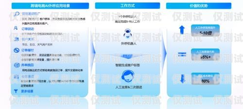 徐州電商外呼系統公司，助力企業數字化轉型的最佳選擇徐州客服外包