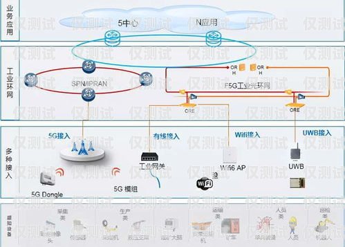 株洲智能外呼系統，穩定可靠的通訊解決方案智能化外呼