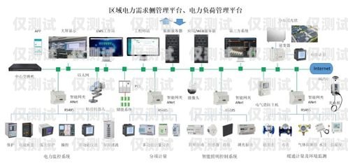 株洲智能外呼系統，穩定可靠的通訊解決方案智能化外呼