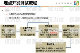 免費(fèi)外呼系統(tǒng) 58——提升銷(xiāo)售效率的利器免費(fèi)外呼系統(tǒng)