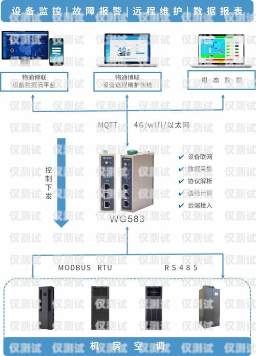菏澤人工外呼系統平臺，提升銷售與服務的高效工具菏澤人工外呼系統平臺有哪些