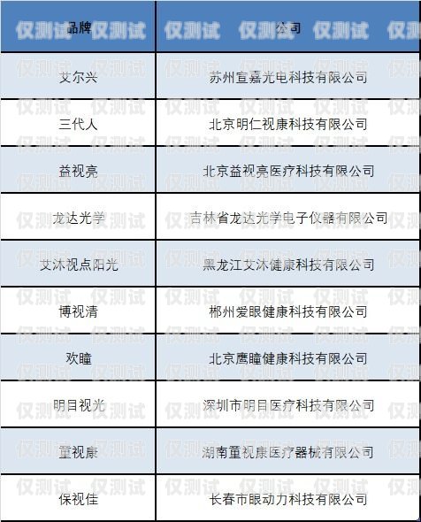 廣西電銷卡購買渠道大揭秘廣西電銷卡購買渠道在哪查