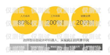 佛山電銷公司外呼系統軟件，提升銷售效率的利器電銷系統外呼平臺