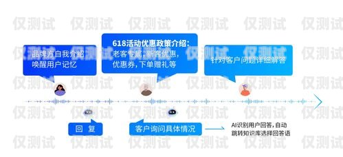 濟南 AI 人工外呼系統廠商，為企業提供高效溝通解決方案濟南呼叫中心外包