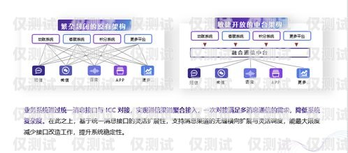 外呼系統聯系方式，提升客戶溝通與業務效率的關鍵外呼系統官網