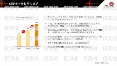 聯通辦卡電銷，優勢、挑戰與應對策略聯通辦卡電銷好做嗎