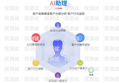 電話機器人加盟合作，開啟智能客服新時代電話機器人加盟合作方案