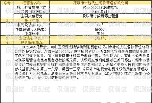 電銷(xiāo)卡的無(wú)限可能——不限制行業(yè)的電銷(xiāo)卡助力企業(yè)發(fā)展不限制行業(yè)的電銷(xiāo)卡有哪些