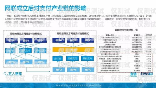 電銷(xiāo)卡的無(wú)限可能——不限制行業(yè)的電銷(xiāo)卡助力企業(yè)發(fā)展不限制行業(yè)的電銷(xiāo)卡有哪些