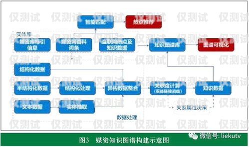 廣州人工外呼系統，提升效率還是增添負擔？廣州外呼系統哪里有