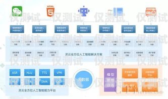 江蘇智能外呼系統代理商——助力企業提升銷售與客戶服務的最佳選擇智能外呼系統軟件
