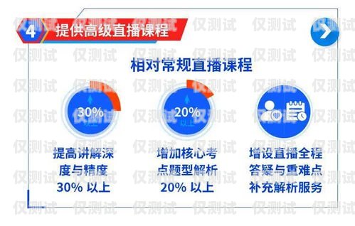 太原 AXB 外呼系統(tǒng)價格解析外呼系統(tǒng)一般多少錢