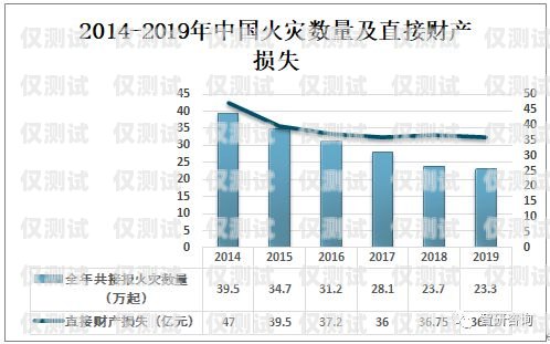 消防電話機器人價格，市場現狀與趨勢分析消防電話主機價格