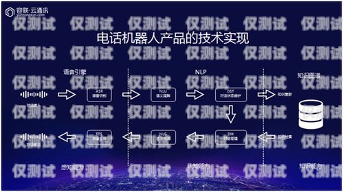 蘇州 AI 自動(dòng)外呼系統(tǒng)，提升客戶服務(wù)與銷(xiāo)售效率的利器蘇州ai自動(dòng)外呼系統(tǒng)維修