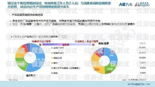汾陽代理外呼系統(tǒng)，提升銷售效率的利器代理外呼系統(tǒng)創(chuàng)業(yè)