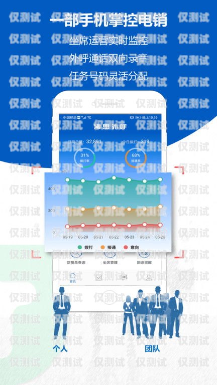 沸思電銷(xiāo)外呼系統(tǒng)——讓手機(jī)外呼更智能、高效沸思電銷(xiāo)外呼軟件