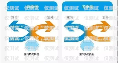 安康外呼系統(tǒng)型號，滿足不同需求的高效解決方案安康外呼系統(tǒng)型號查詢