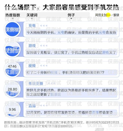 南昌回?fù)芡夂粝到y(tǒng)價(jià)格解析回?fù)芡夂粝到y(tǒng)真的會(huì)不封卡嗎?