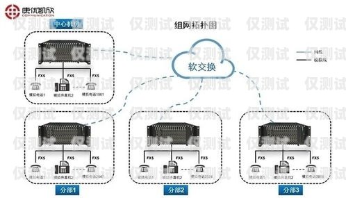 臨沂電話外呼系統價格的全面解析外呼電話多少錢