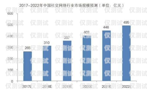 電銷機器人，未來趨勢與發展前景電銷機器人未來趨勢圖片
