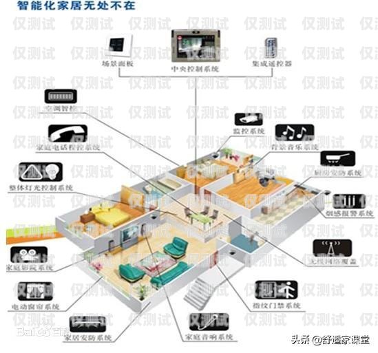 秀山外呼智能系統(tǒng)哪家專(zhuān)業(yè)？