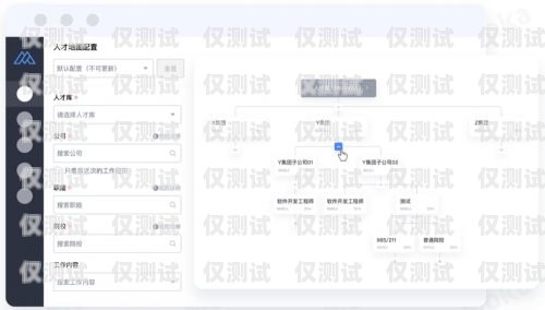 外呼系統后臺用什么語言編程外呼系統好用嗎