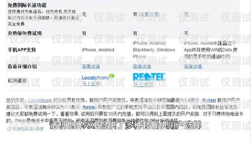 離職時電銷卡是否需要注銷？離職時電銷卡需要注銷嗎怎么辦