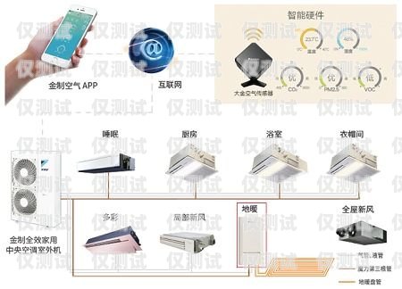 盤州自動外呼系統(tǒng)價格大比拼，哪家最實(shí)惠？