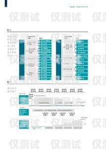 湖南 axb 外呼系統(tǒng)，提升客戶體驗(yàn)與業(yè)務(wù)效率的利器