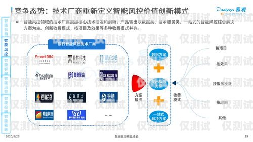 河北銀行業務智能外呼系統哪家好？河北銀行客戶