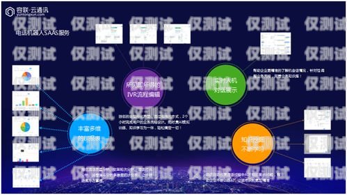 人工智能語音外呼系統(tǒng)，提升客戶體驗(yàn)與業(yè)務(wù)效率的創(chuàng)新解決方案人工智能語音外呼系統(tǒng)有哪些