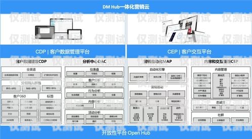 哈爾濱營銷外呼系統(tǒng)業(yè)務(wù)，提升銷售效率的利器哈爾濱營銷外呼系統(tǒng)業(yè)務(wù)員招聘