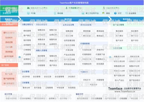 滄州 crm 外呼系統(tǒng)運(yùn)營商，提升銷售效率的利器crm外呼工作的弊端