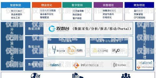 中山外呼系統(tǒng)選型指南，如何選擇最適合您的系統(tǒng)中山市的呼叫電話是多少