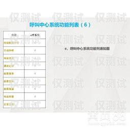 湖南外呼系統(tǒng)電話多少長(zhǎng)沙外呼系統(tǒng)