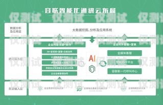 聯客智能語音外呼系統，提升銷售效率的創新工具聯客智能語音外呼系統怎么用