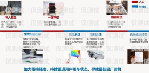 電銷短信防封卡軟件，保障通訊暢通，提升銷售效果電銷短信防封卡軟件有哪些
