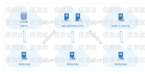 揭秘 OKKA 電銷外呼系統，提升銷售效率的秘密武器okcc電話外呼系統