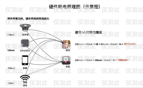 揭秘 OKKA 電銷外呼系統，提升銷售效率的秘密武器okcc電話外呼系統