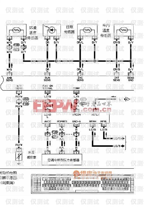 杭州電銷機器人線路圖杭州電銷系統