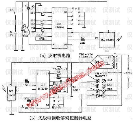 杭州電銷機器人線路圖杭州電銷系統