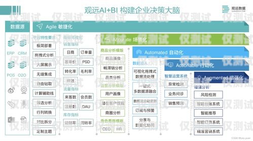 宿遷智能外呼系統供應商——助力企業提升銷售業績的最佳選擇智能外呼系統開發