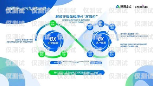 蕪湖回?fù)芡夂粝到y(tǒng)廠家，助力企業(yè)提升客戶滿意度與業(yè)務(wù)增長回?fù)芡夂粝到y(tǒng)真的會不封卡嗎?