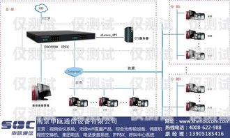 西安企業電話外呼系統，提升效率的關鍵工具西安電銷外呼系統