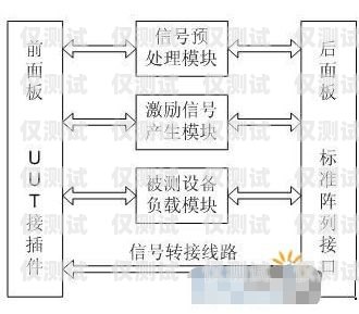 探秘肇慶自動(dòng)外呼系統(tǒng)的工作原理自動(dòng)外呼系統(tǒng)怎么樣