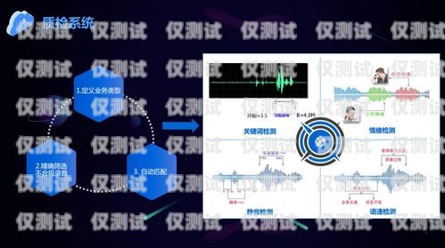 呼叫中心外呼系統(tǒng)運營商的全方位指南呼叫中心外呼線路解決方法