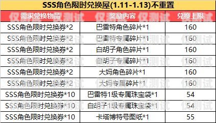 電銷卡代理價格，了解市場行情，選擇合適的合作伙伴電銷卡代理價格表