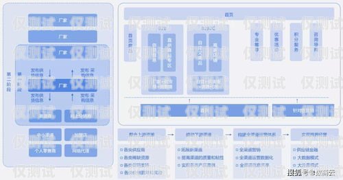 溫州外呼管理系統(tǒng)費(fèi)用，全面解析外呼系統(tǒng)多少錢