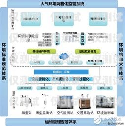 溫州外呼管理系統(tǒng)費(fèi)用，全面解析外呼系統(tǒng)多少錢
